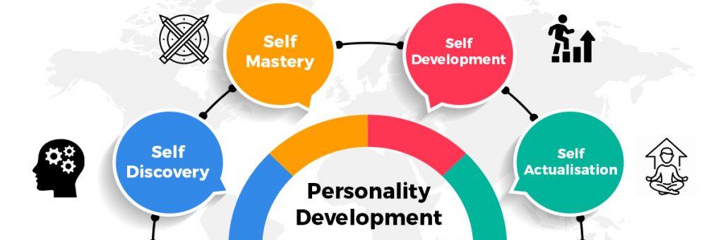 personality-development-course-in-chandigarh