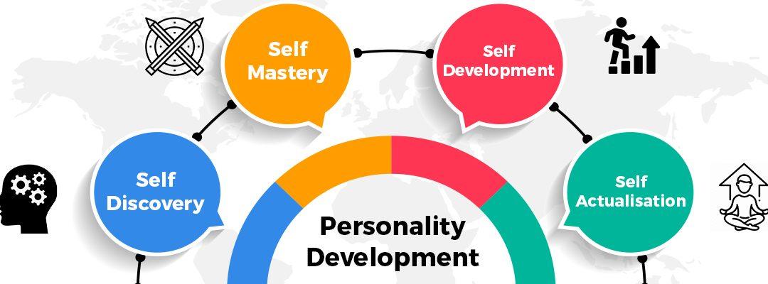 Personality development – The outlook of Human life