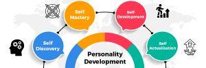 personality-development-course-in-chandigarh