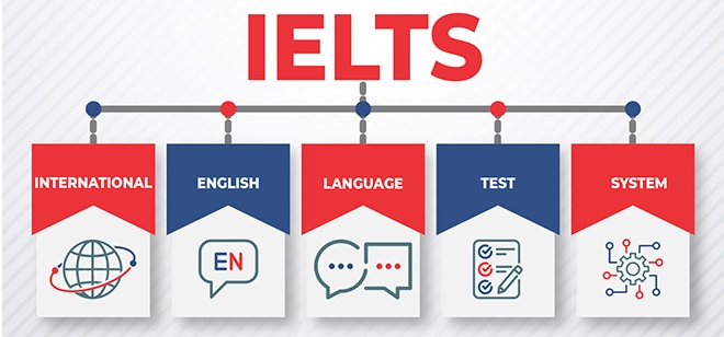 IELTS coaching in Chandigarh