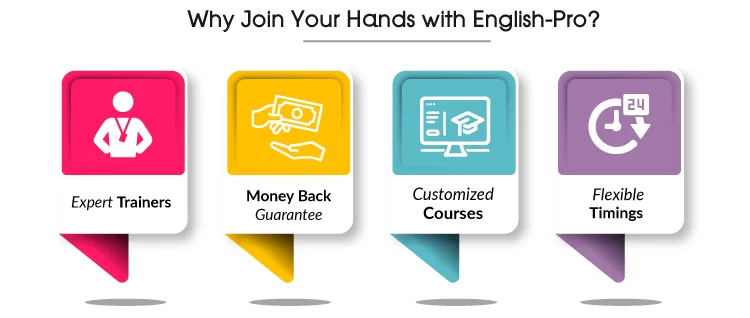 English Speaking Course in Chandigarh Sector 34
