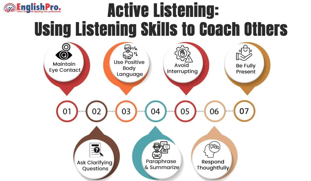active listening using listening skills to coach others