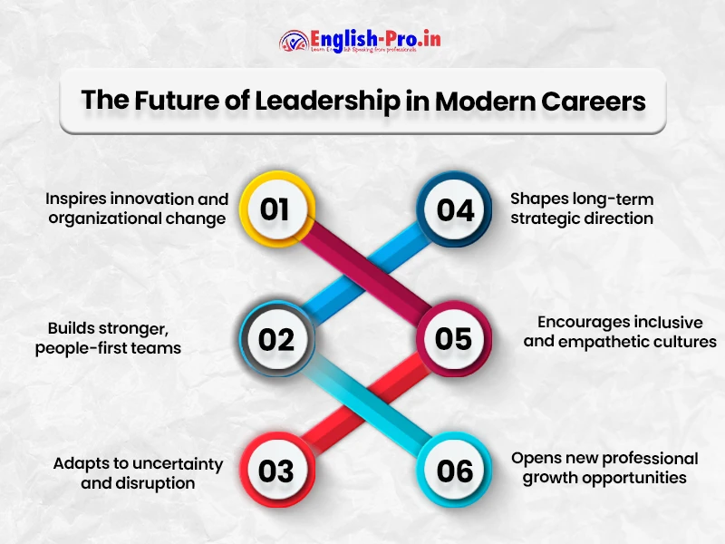 different types of leadership styles