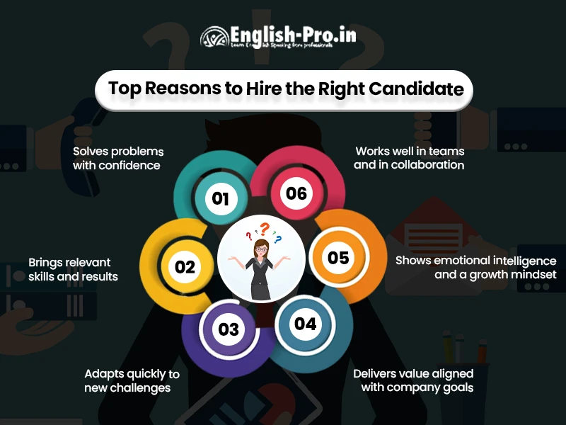 reasons why we should hire you